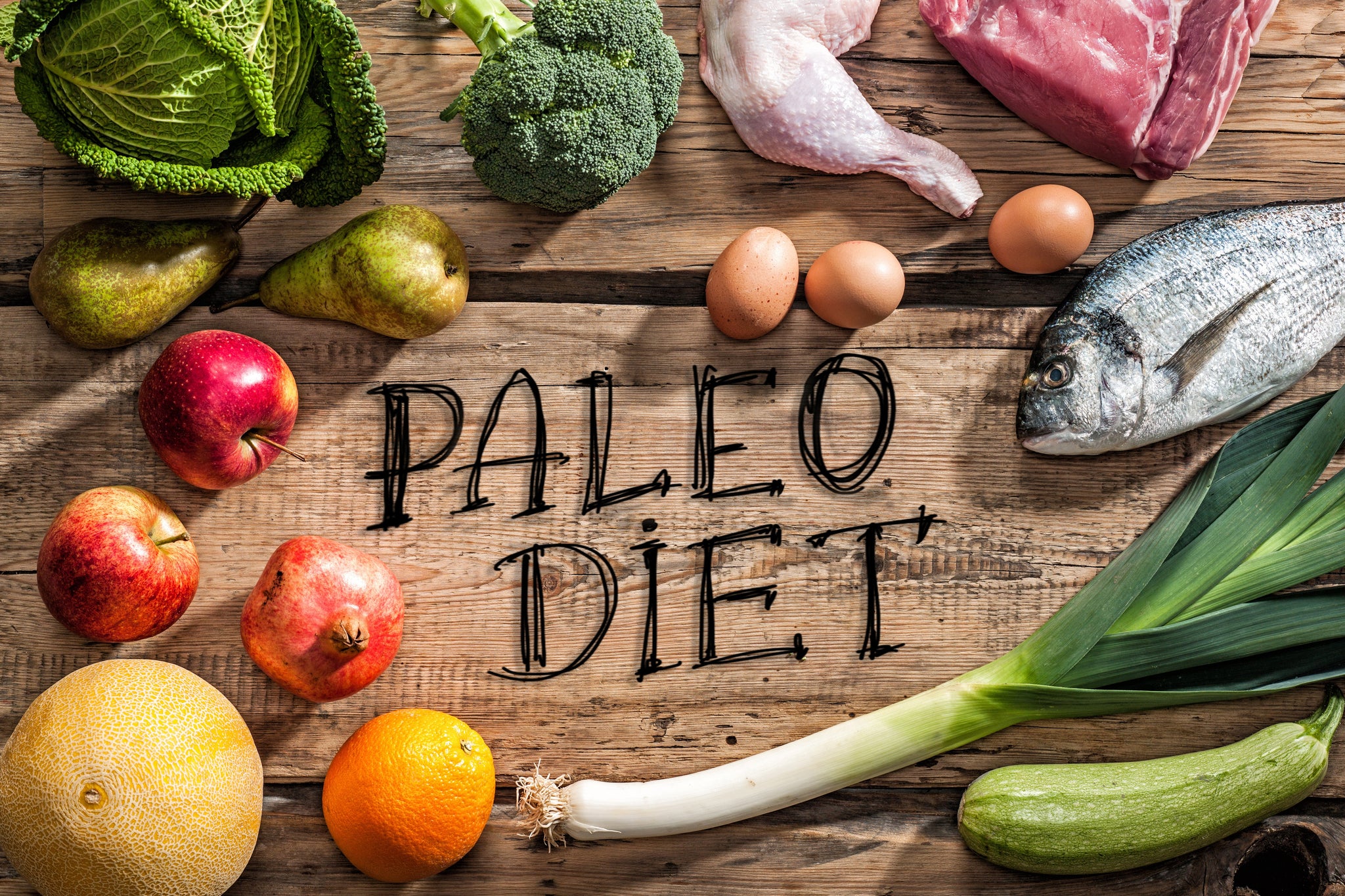 ideal plan for Paleo Diet