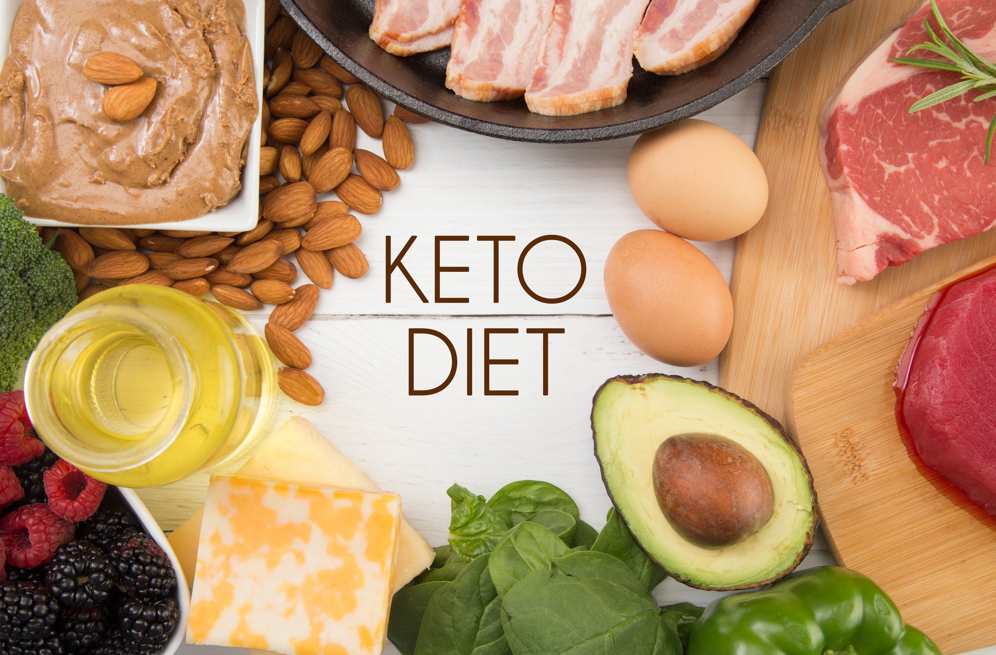 What is the Keto Diet?