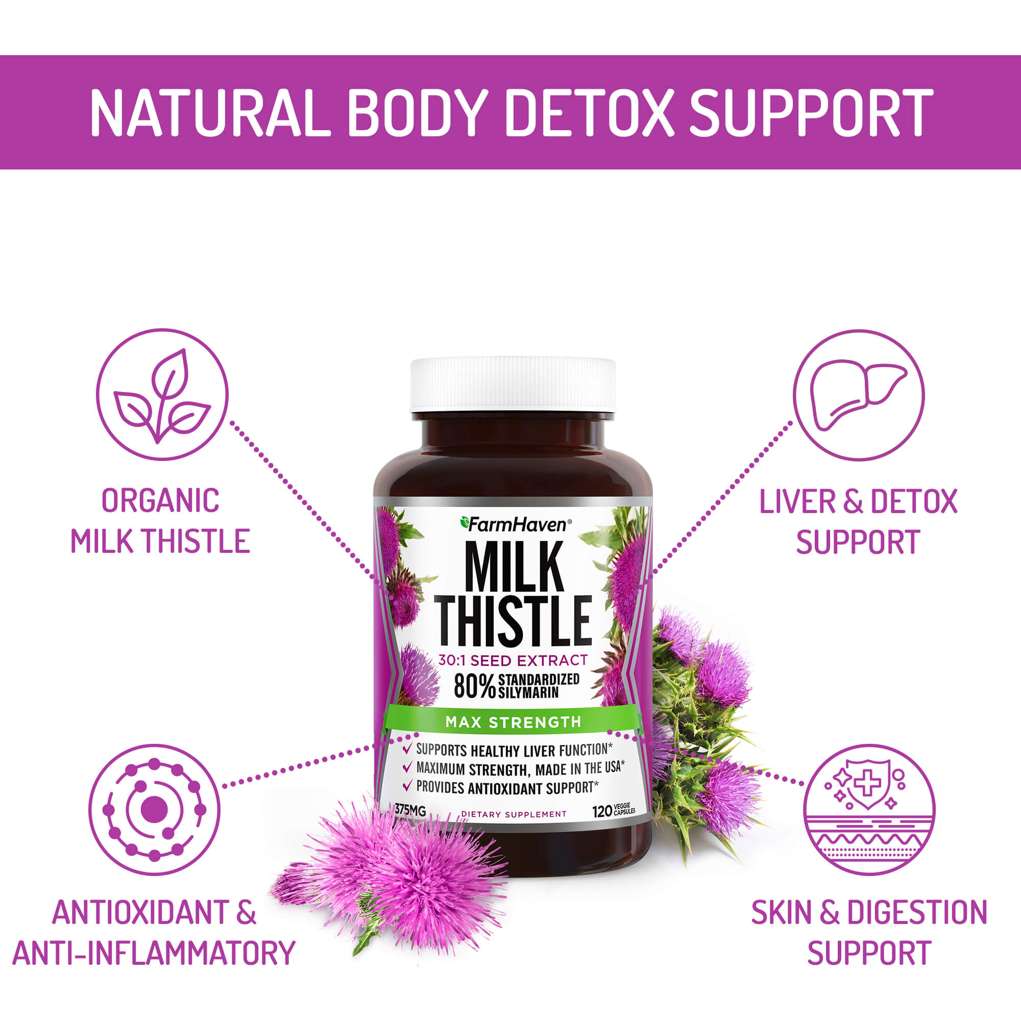 Organic Milk Thistle